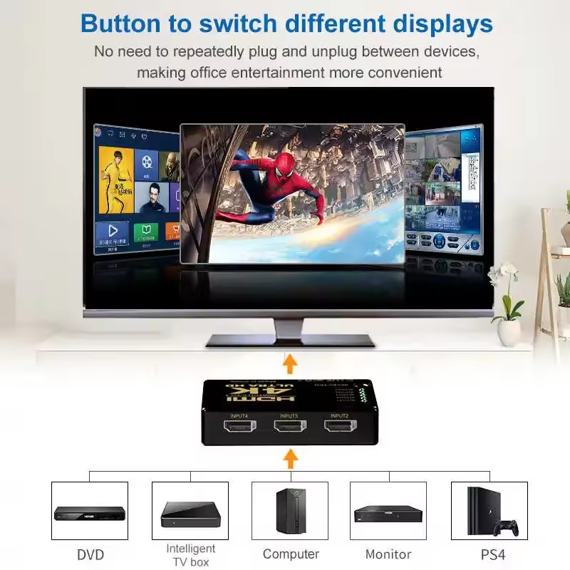 محول HDMI ثلاثي المداخل وذو مخ - مراجعة Hdmi Cable وسعره