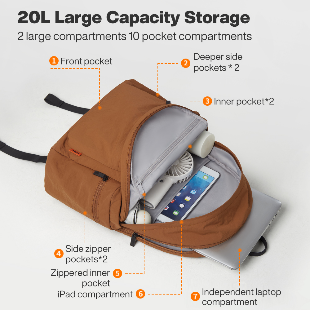 حقيبة ظهر Mixi خفيفة الوزن للا - مراجعة Laptop Bag وسعره