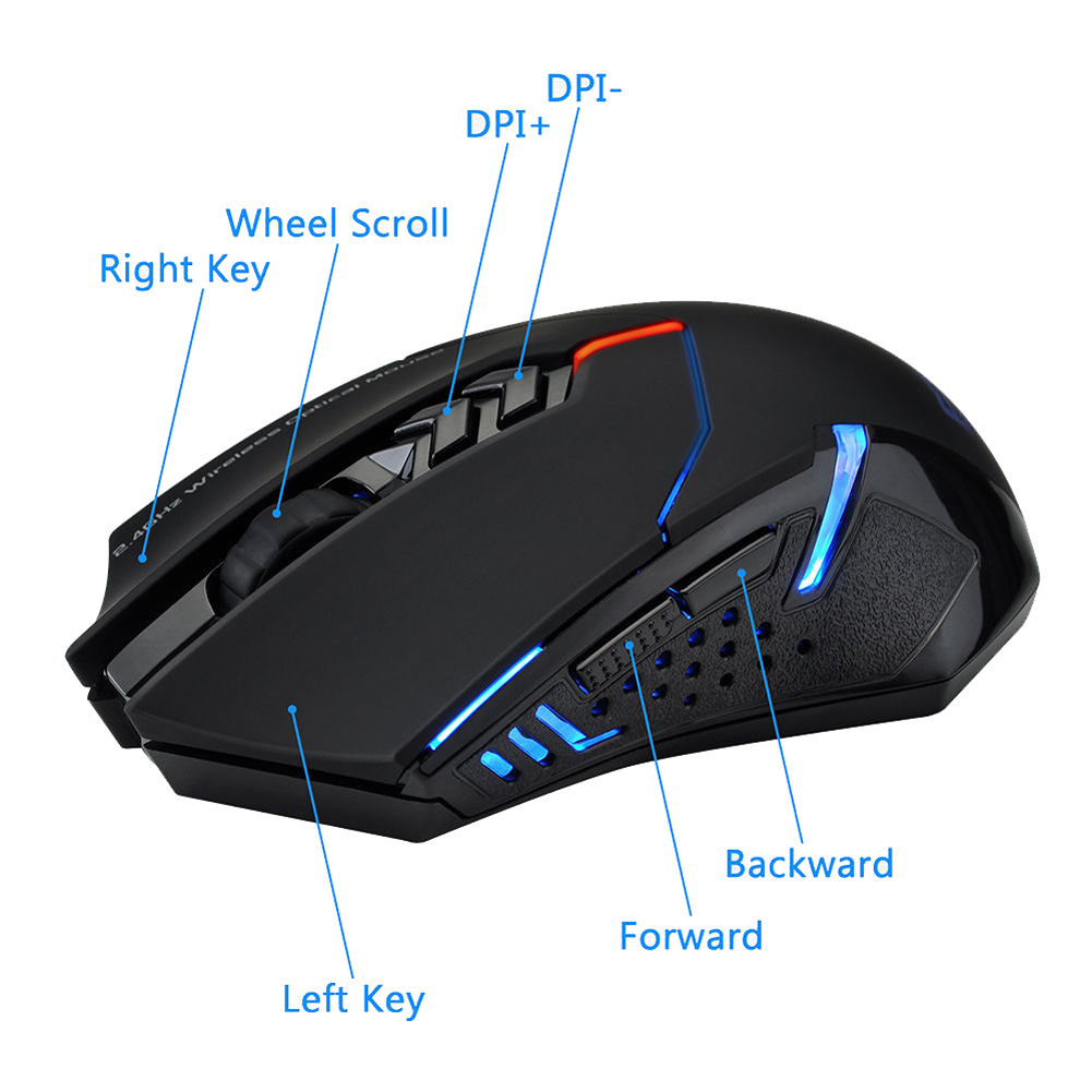 2.4 جيجا هرتز ماوس لاسلكي الفئ - مراجعة Laptop Mouse وسعره