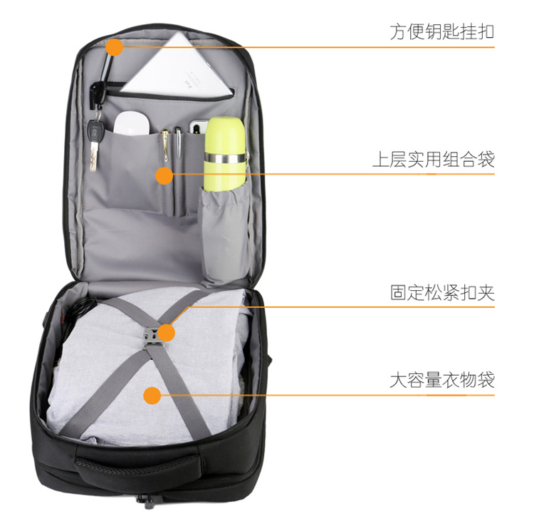حقيبة ظهر للكمبيوتر المحمول، م - مراجعة Laptop Bag وسعره