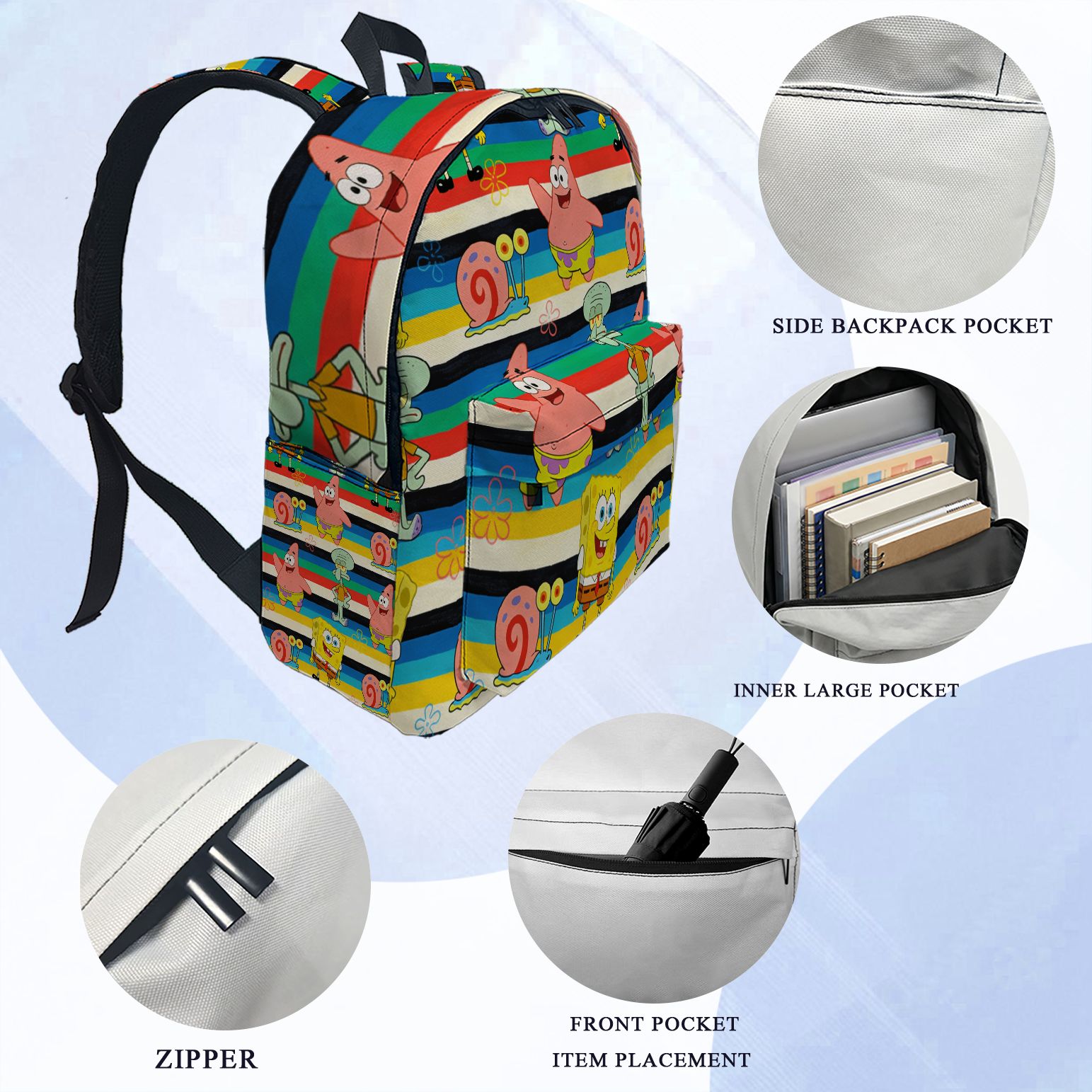 حقيبة ظهر سبونج بوب سكوير بانت - مراجعة Laptop Bag وسعره