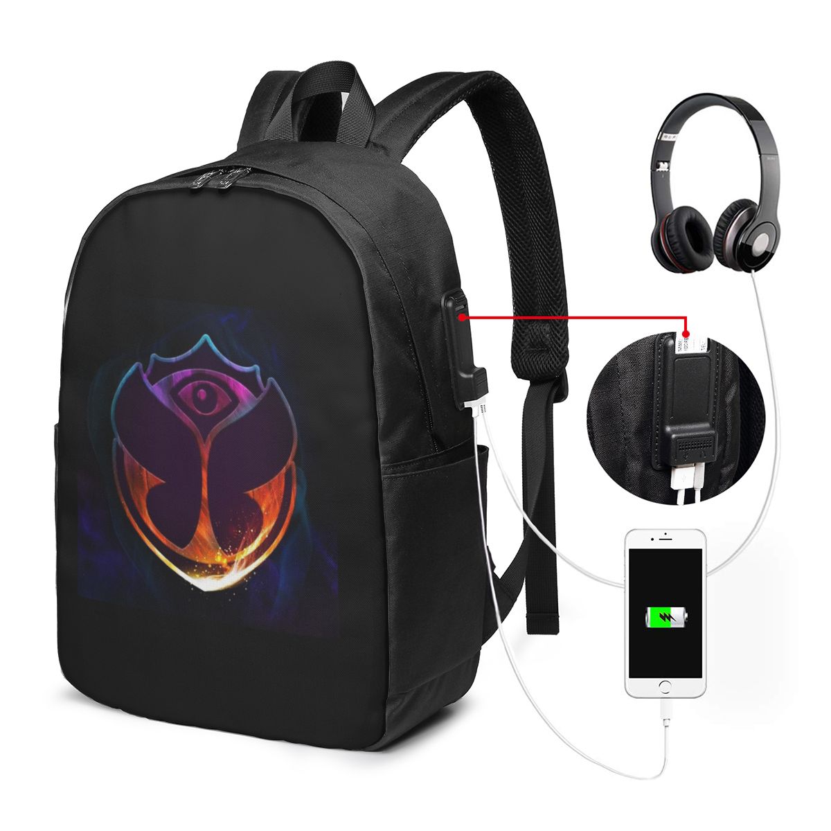 حقيبة ظهر تومورولاند باترفلاي  - مراجعة Laptop Bag وسعره
